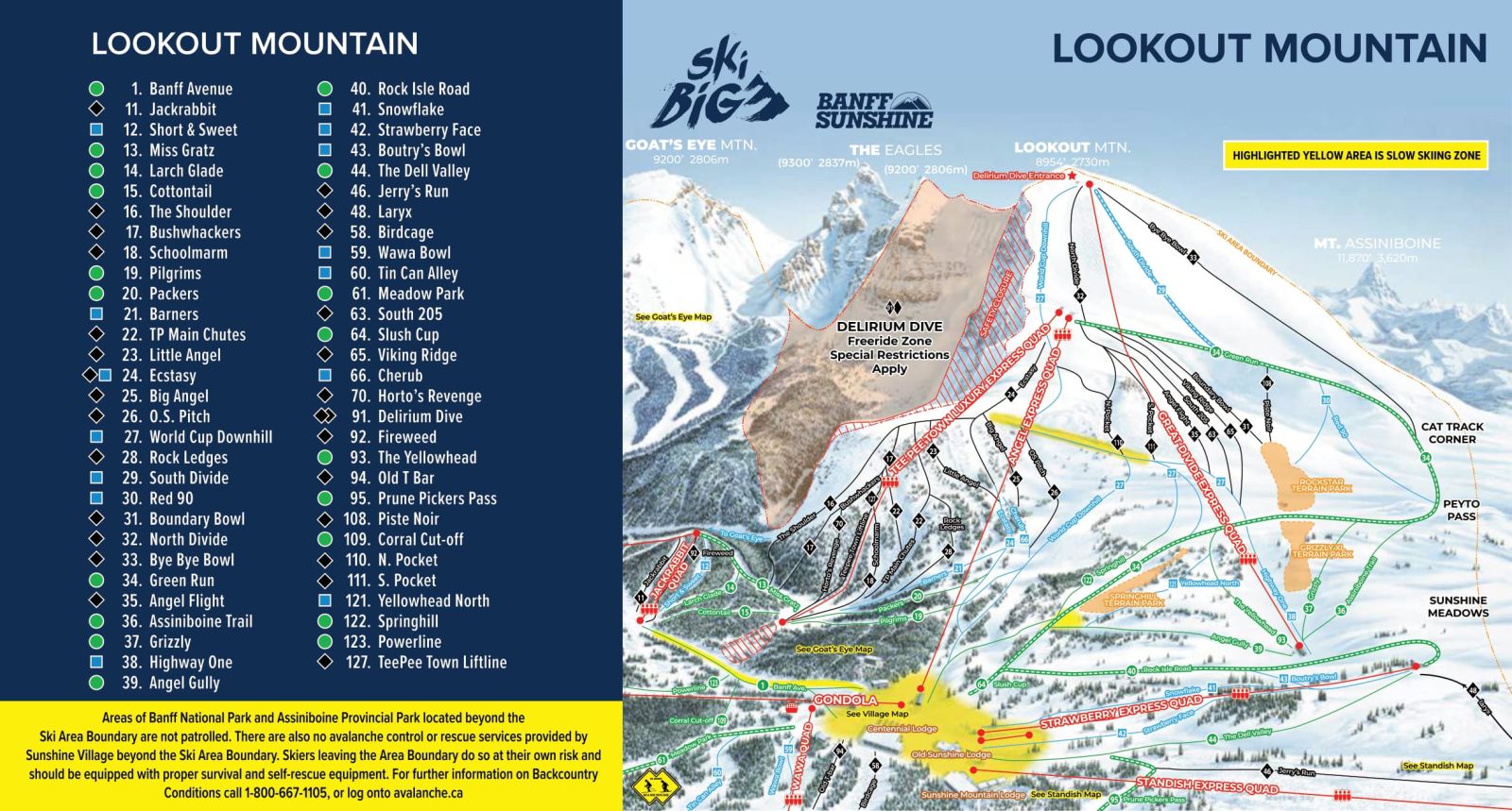 banff sunshine lookout mountain trail map
